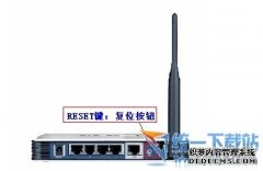 如果忘了路由器密码最好不要用破解软件