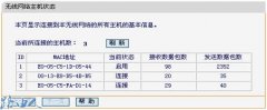 教你一招：FAST路由器检查蹭网设置