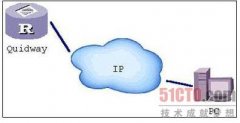 路由器维护之如何使用FTP在线升级VTP