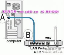 手机wifi上网（无线路由器）详细设置图解教程