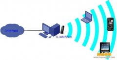 TL-WN727N 2.0模拟AP功能设置指南（图文）
