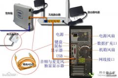 台式机如何连接无线路由器