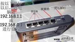 如何正确连接路由器