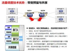 H3C推出新一代VPN路由器MSR900