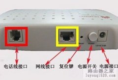 路由器怎么连接网线，教你了解路由器为什么要这样连