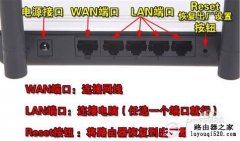 菜鸟必读：无线路由器设置教程【图文】