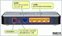 TP-link无线路由器如何设置PPPoE上网（ADSL虚拟拨号）