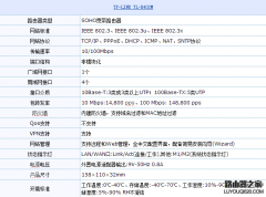 TP-LINK TL-R402M路由设置实战经验【图文教程】
