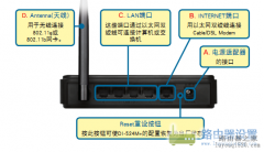 Dlink路由器 DI-524M+安装及路由器上网设置教程图解