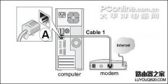 网件netgear无线路由器设置教程【图文详解】