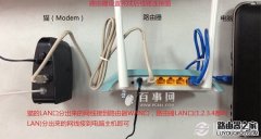 fast迅捷FWR310无线路由器设置图文教程