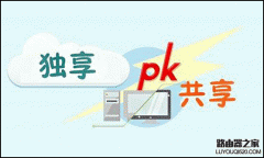 独享带宽和共享带宽哪个好？怎么选择
