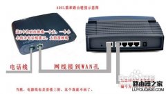 有路由器还要猫吗？