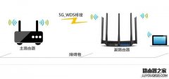 两台路由器连接的方法，看一遍就会设置
