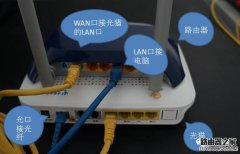 光纤猫怎样连接无线路由器？