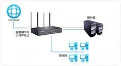 TP-Link TL-WVR450G V3 无线路由器一对一NAT映射设置方法