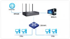 TP-Link TL-WVR450G V3 无线路由器NAPT实现与三层交换机对接设置