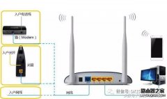 手机怎么设置无线路由器？手机设置无线路由器