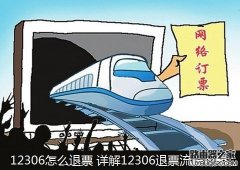 12306退票后钱打到哪里了？要多久才到账