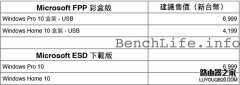 win10正式版多少钱？windows10系统售价