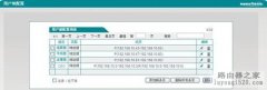 艾泰路由如何整治员工上网恶习有妙招