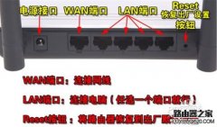 无线路由怎么设置，教你如何设置无线路由器